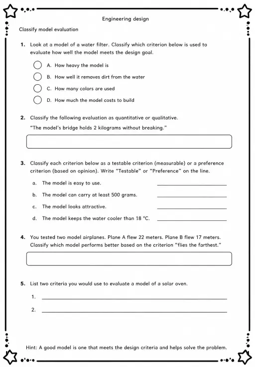 Classify model evaluation