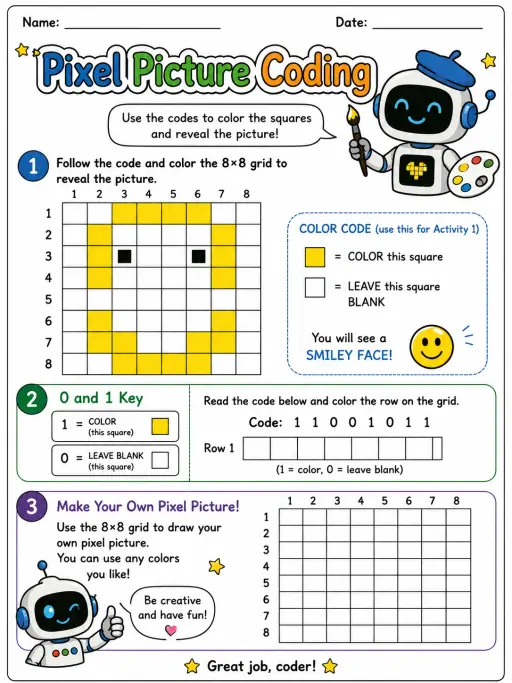 Pixel Picture Coding