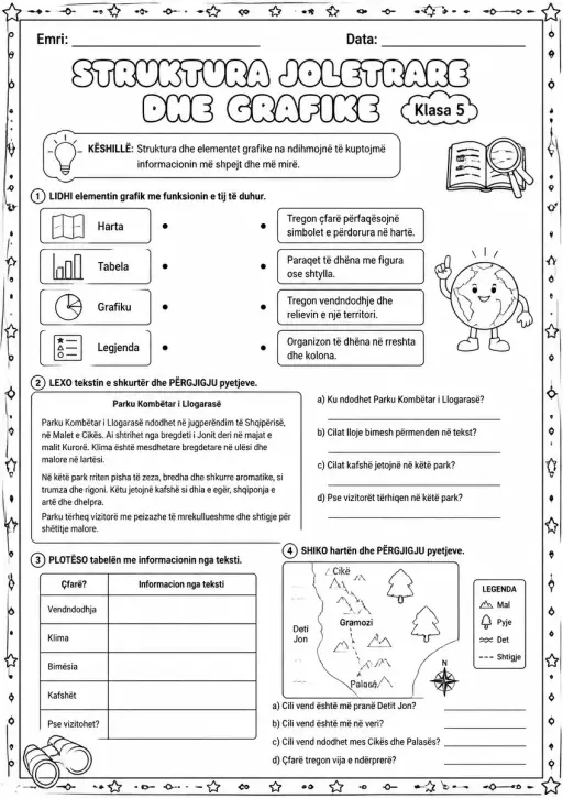 Struktura joletrare dhe grafike klasa 5