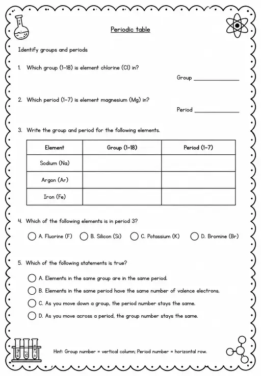 Identify groups and periods