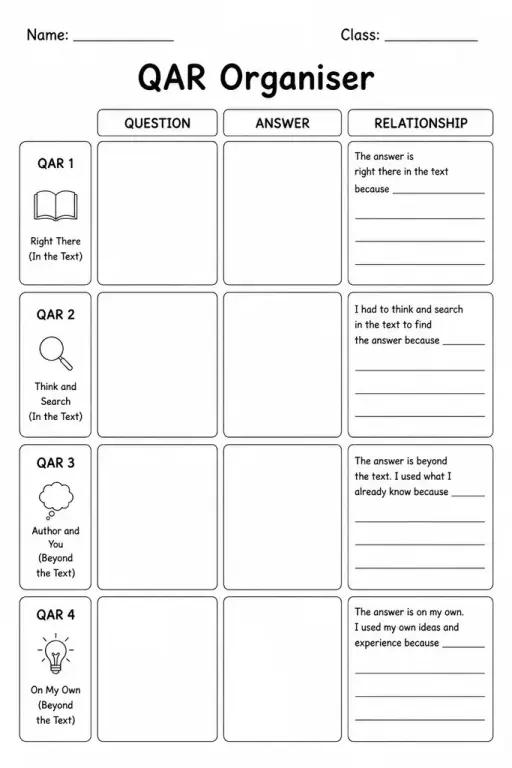 QAR Organiser