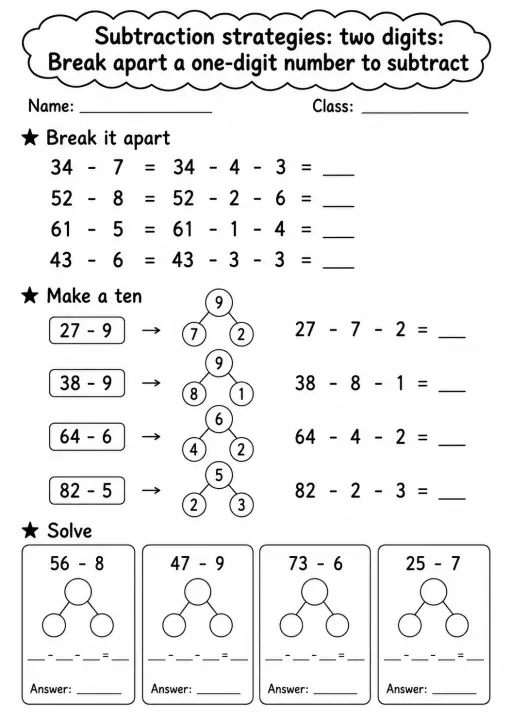 Grade 2 Subtraction Strategies: Two Digits Math Worksheet Pack