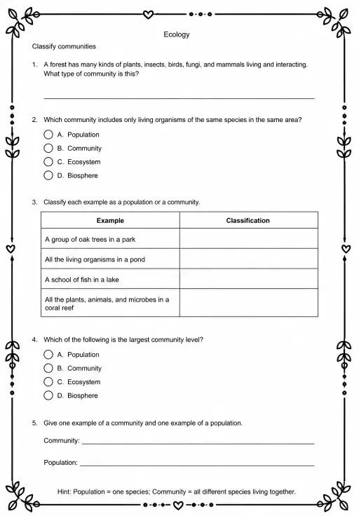 Classify communities