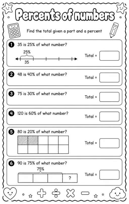 Find the total given a part and a percent