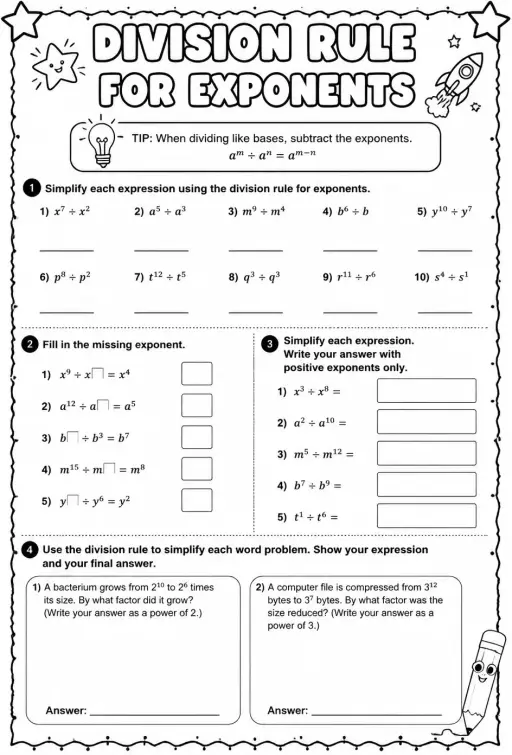 Division rule for exponents
