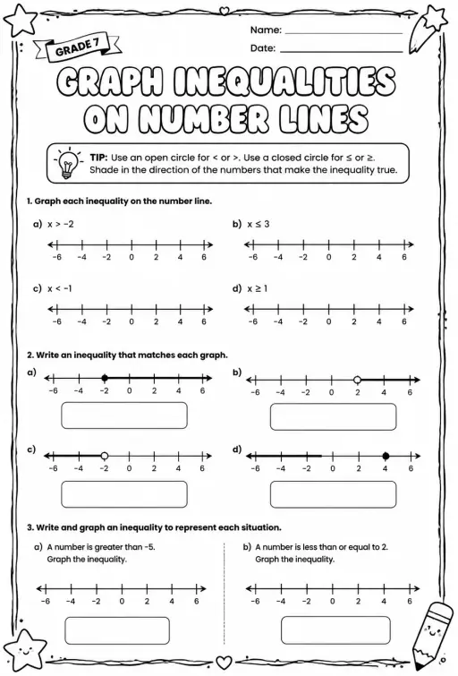 Graph inequalities on number lines