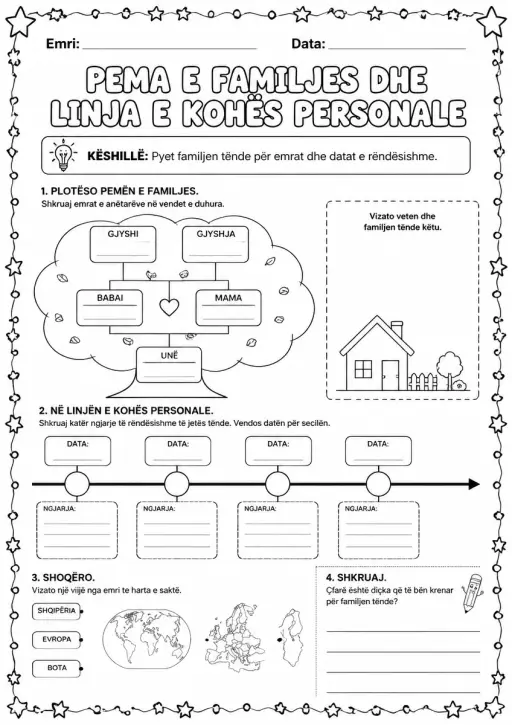 Pema e familjes dhe linja e kohës personale
