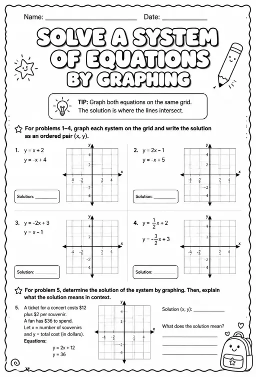 Solve a system of equations by graphing