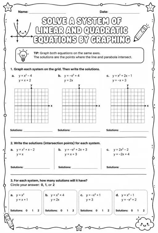 Solve a system of linear and quadratic equations by graphing