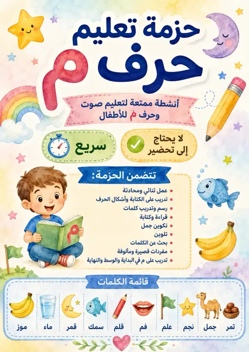 Arabic Letter Meem Phonics Worksheets Pack