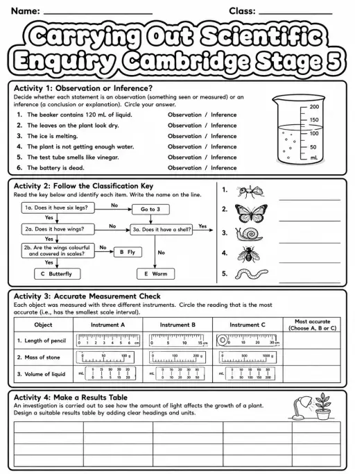 Carrying Out Scientific Enquiry Cambridge Stage 5