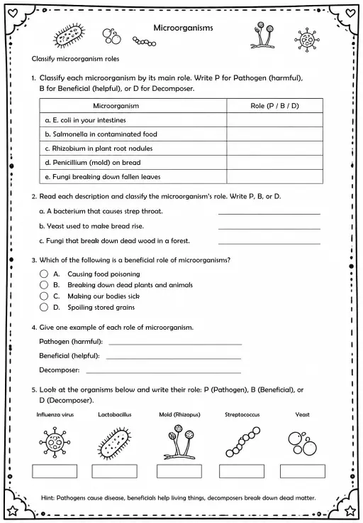 Classify microorganism roles