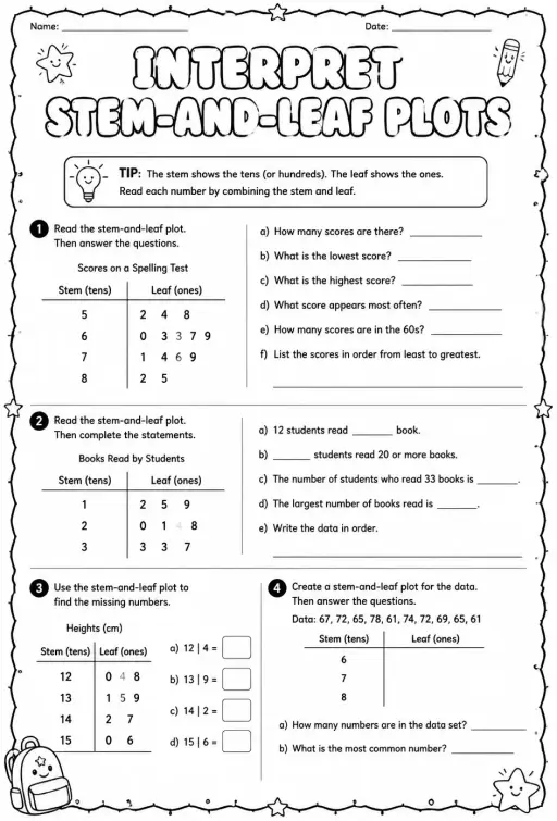 Interpret stem-and-leaf plots