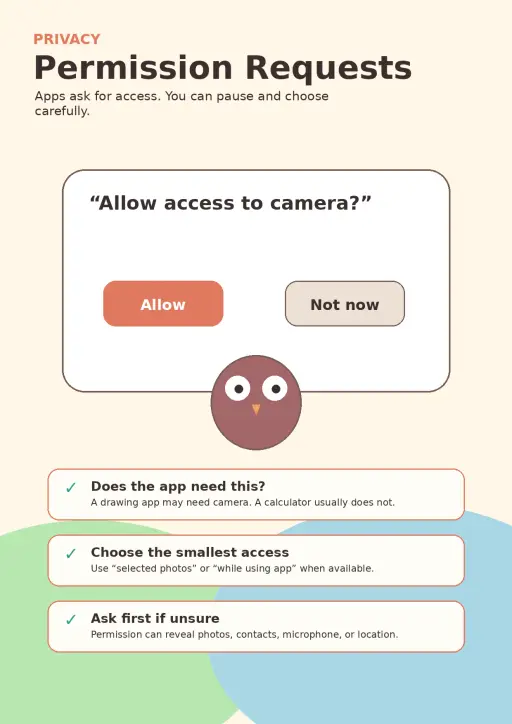 Privacy Infographic