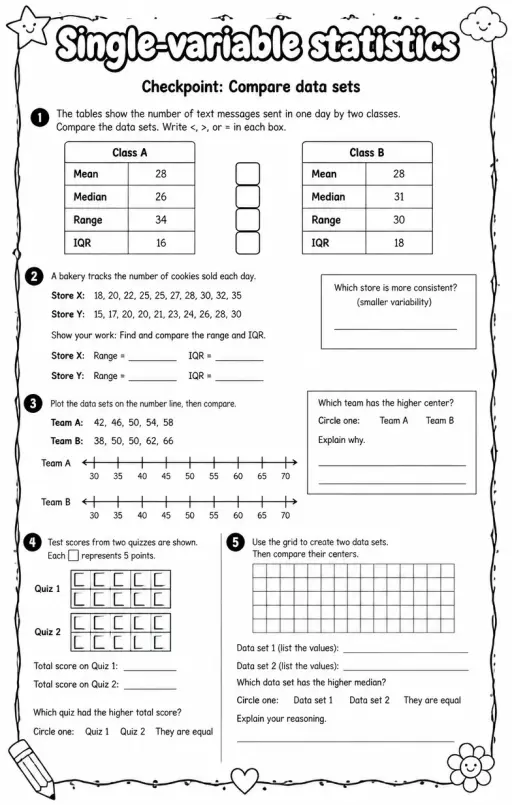 Checkpoint: Compare data sets
