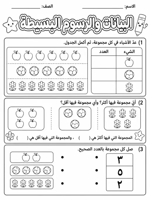 البيانات والرسوم البسيطة - حزمة أوراق عمل رياضيات