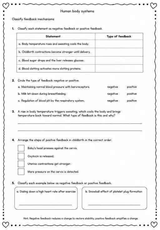Classify feedback mechanisms