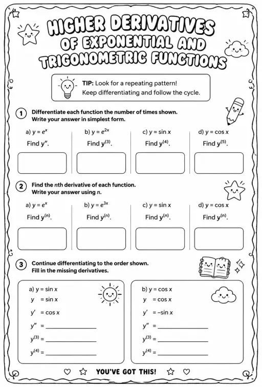 Find higher derivatives of exponential and trigonometric functions
