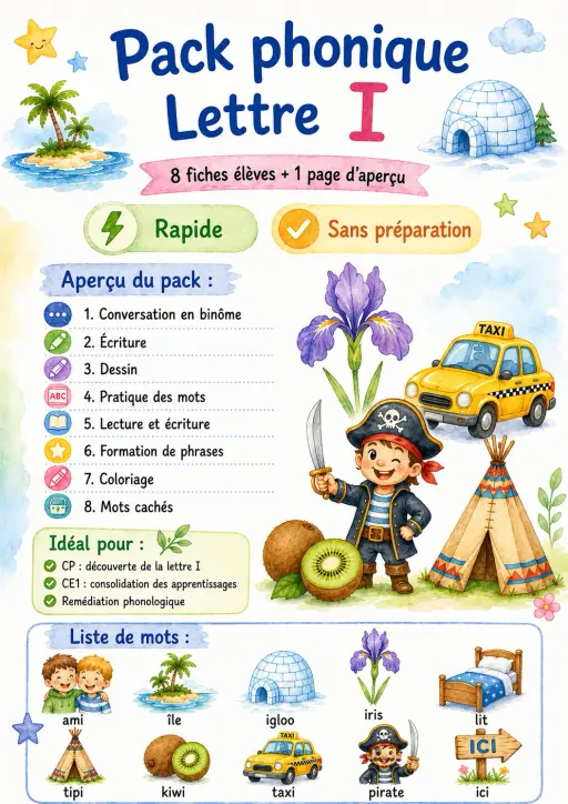 French Letter I Phonics Worksheets Pack