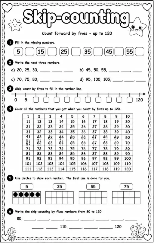 Count forward by fives - up to 120