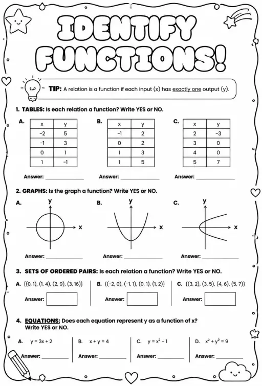 Identify functions