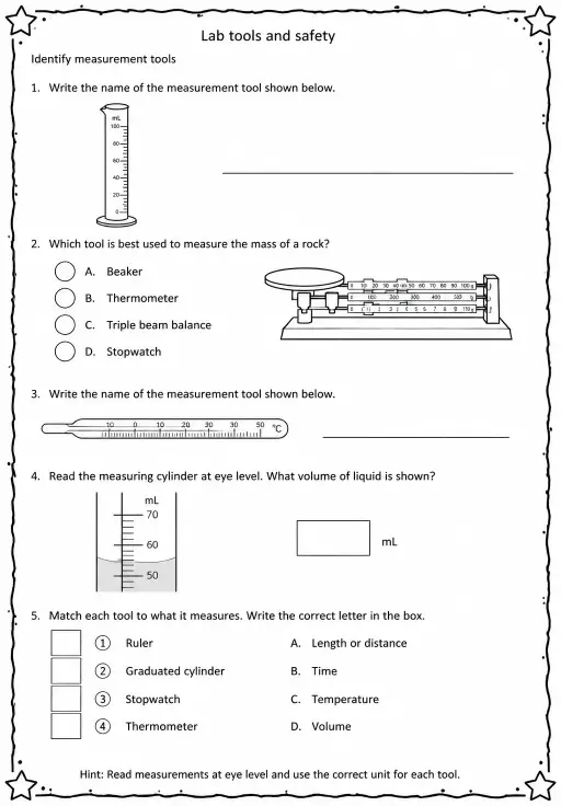 Identify measurement tools