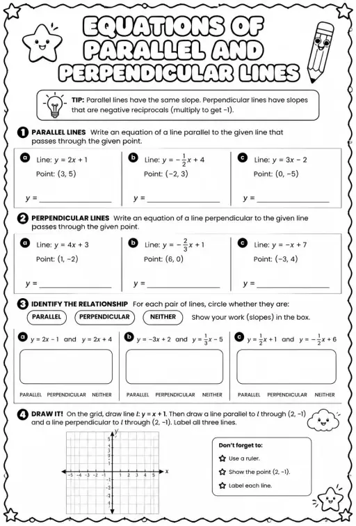 Equations of parallel and perpendicular lines