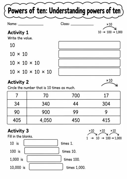 Grade 5 Powers Of Ten Math Worksheet Pack