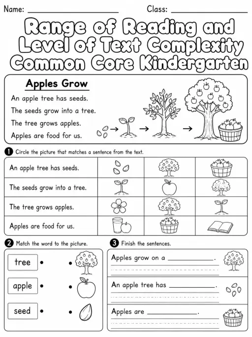 Range of Reading and Level of Text Complexity Common Core Kindergarten