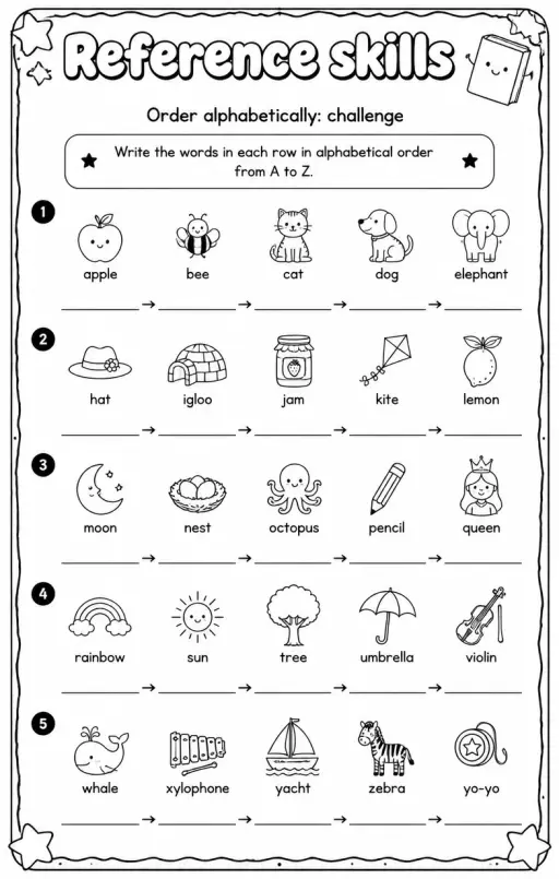 Order alphabetically: challenge