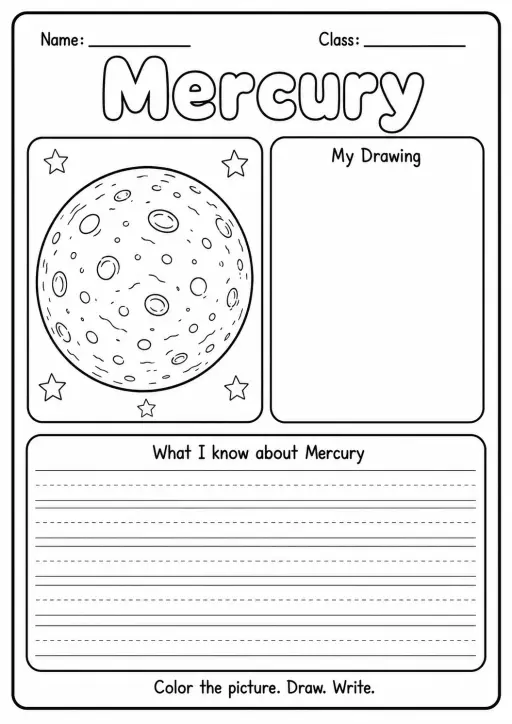 What I Know About the Solar System Worksheet Pack