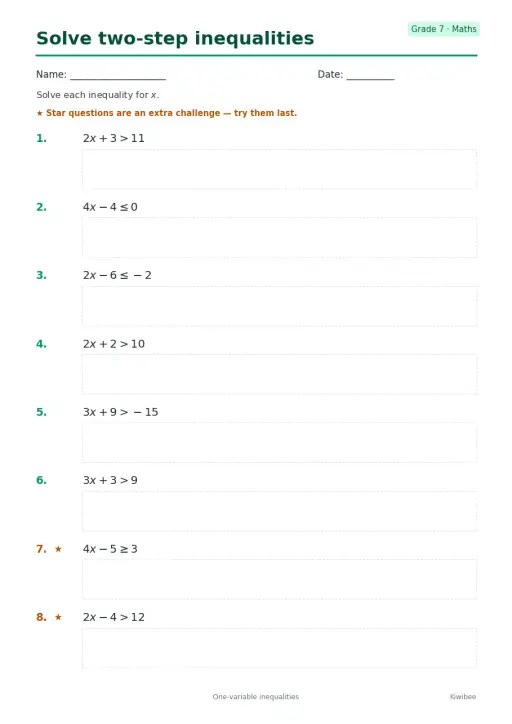 Solve two-step inequalities