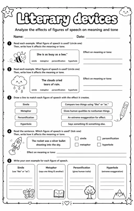 Analyze the effects of figures of speech on meaning and tone