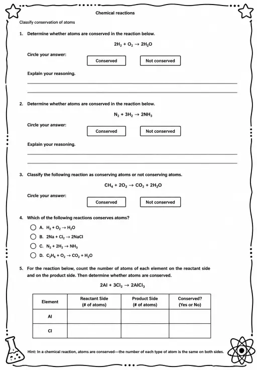 Classify conservation of atoms