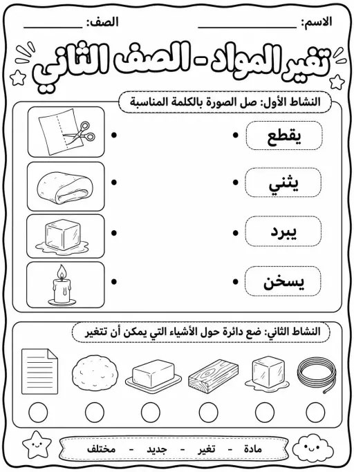 تغير المواد - الصف الثاني
