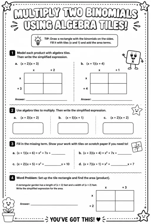 Multiply two binomials using algebra tiles