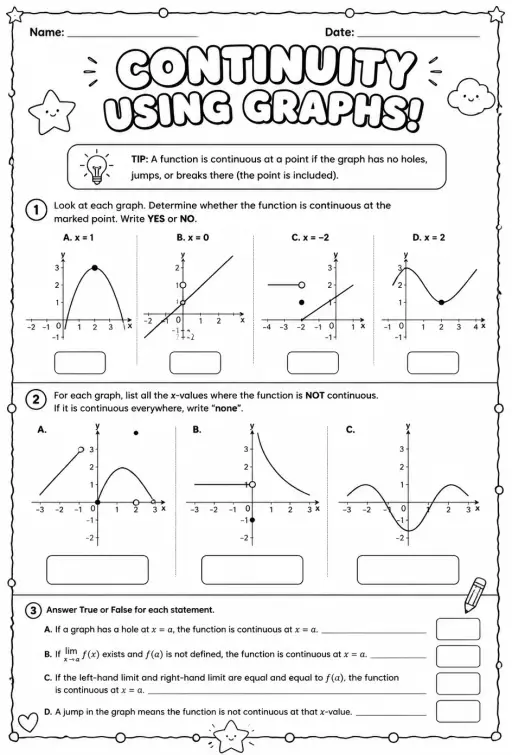 Determine continuity using graphs