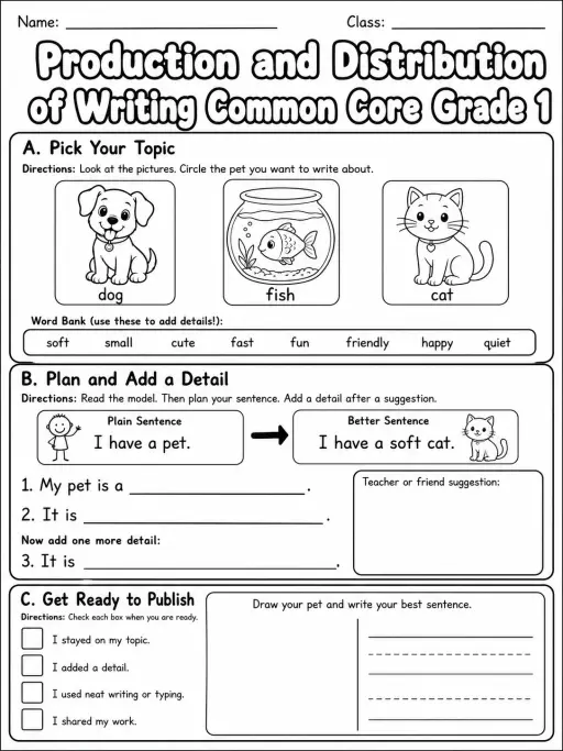 Production and Distribution of Writing Common Core Grade 1