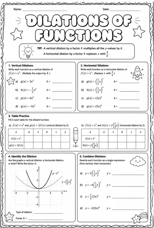 Dilations of functions