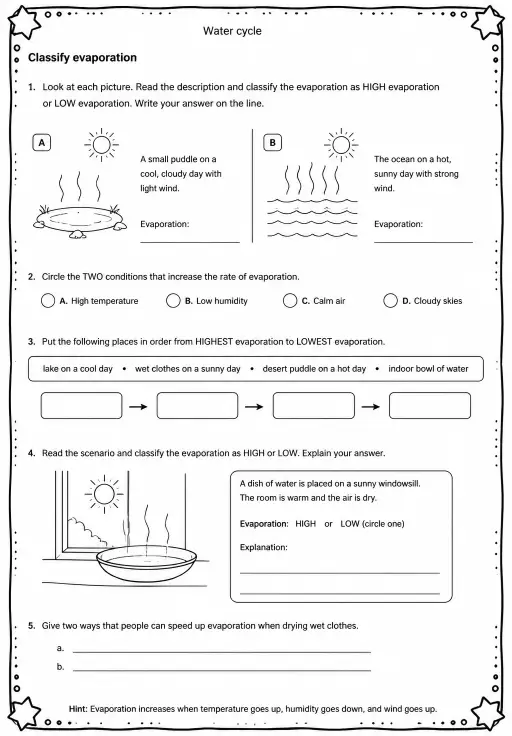 Classify evaporation