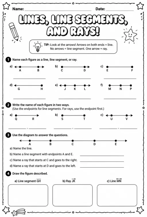 Lines, line segments, and rays