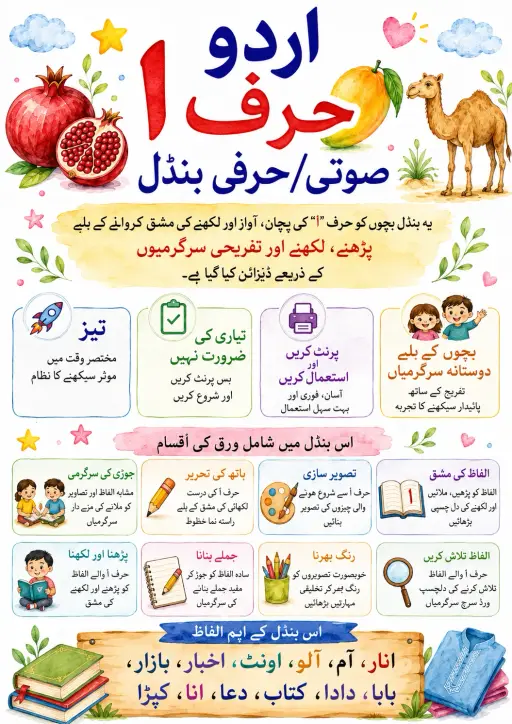Urdu Letter ا Phonics Worksheets Pack
