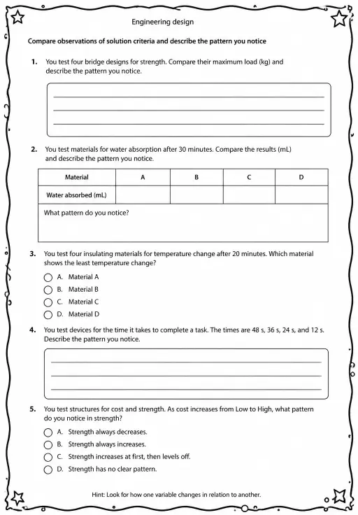 Compare observations of solution criteria and describe the pattern you notice