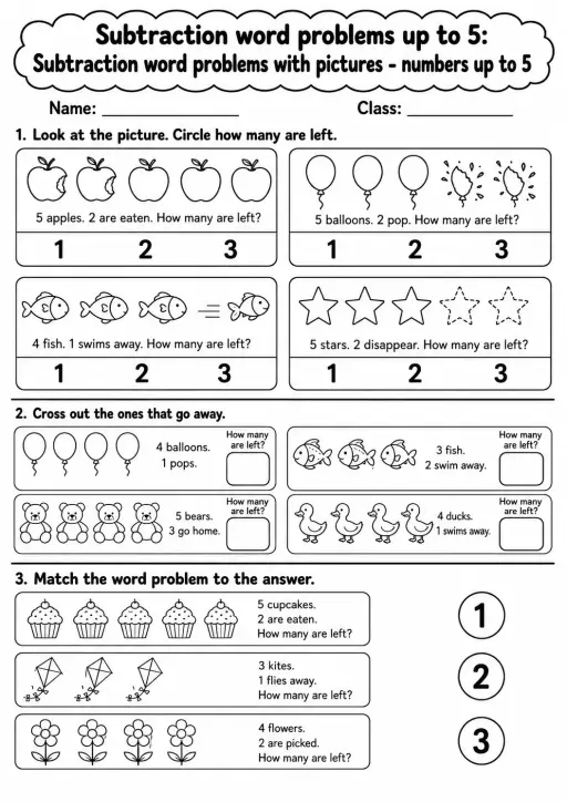 Kindergarten Subtraction Word Problems up to 5 Math Worksheet Pack