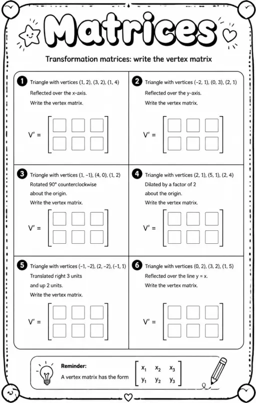 Transformation matrices: write the vertex matrix