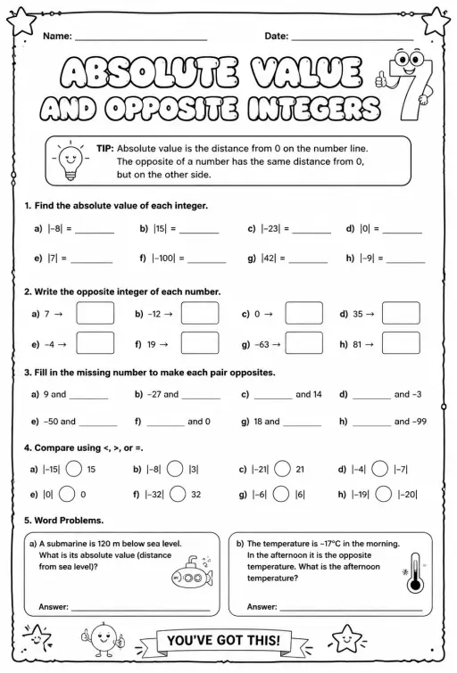 Absolute value and opposite integers