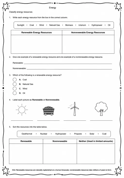 Classify energy resources