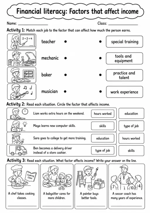 Grade 3 Financial Literacy Math Worksheet Pack