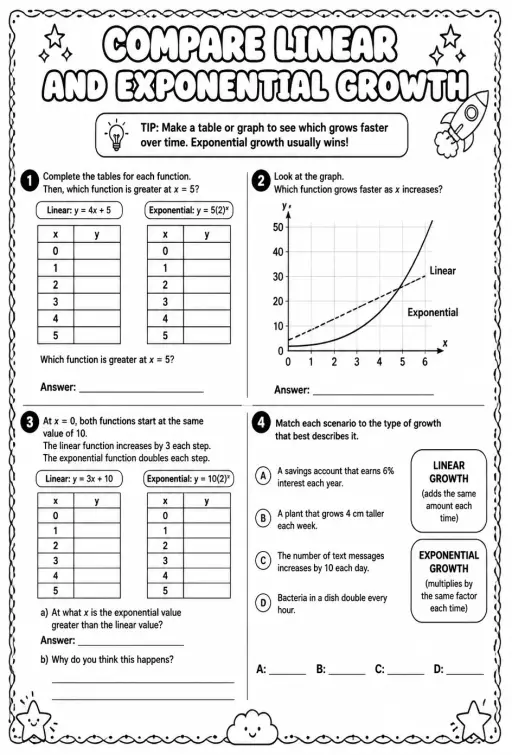 Compare linear and exponential growth