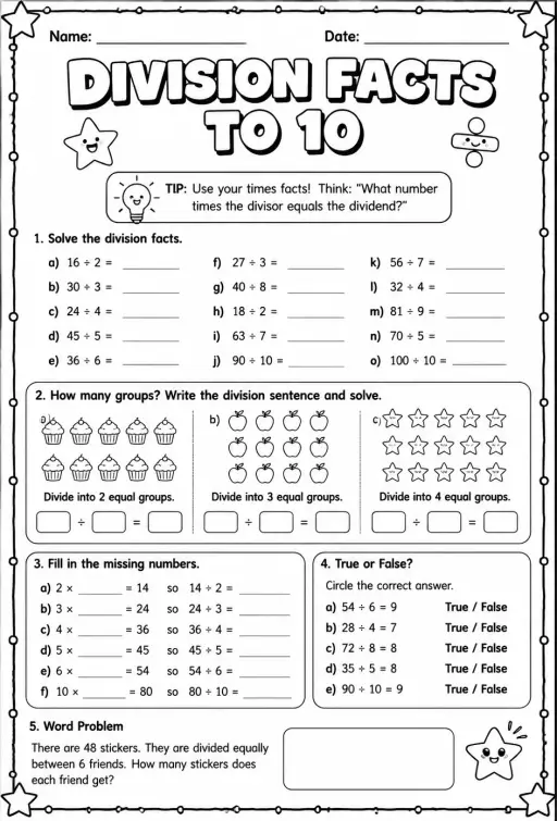 Division facts to 10